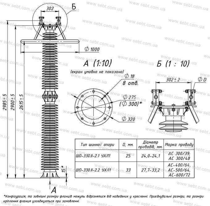 Шинная опора ШО-330.II-2 УХЛ1 (ШО-330.II-2.1 УХЛ1 и ШО-330.II-2.2 УХЛ1)