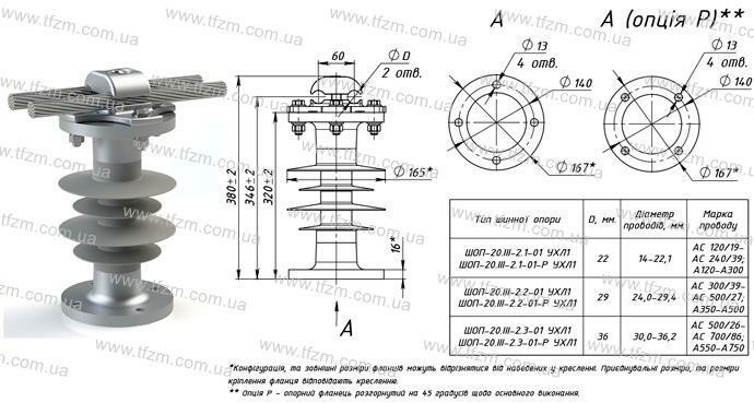 Шинная опора ШОП-20.III-2-01 УХЛ1 (ШОП-20.III-2.1-01 УХЛ1, ШОП-20.III-2.2-01 УХЛ1, ШОП-20.III-2.3-01 УХЛ1)
