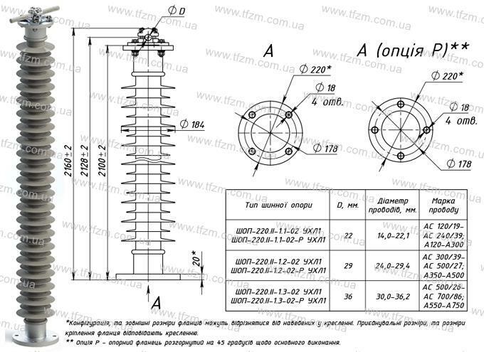 Шинная опора ШОП-220.II-1-02 УХЛ1 (ШОП-220.II-1.1-02 УХЛ1, ШОП-220.II-1.2-02 УХЛ1, ШОП-220.II-1.3-02 УХЛ1)