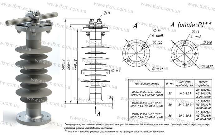 Шинная опора ШОП-35.II-1-01 УХЛ1 (ШОП-35.II-1.1-01 УХЛ1, ШОП-35.II-1.2-01 УХЛ1, ШОП-35.II-1.3-01 УХЛ1)