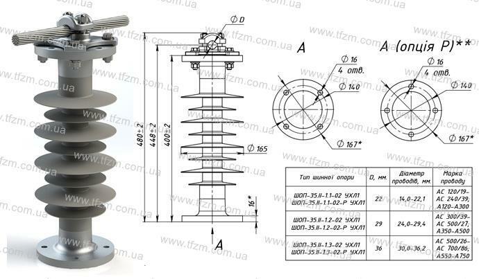 Шинная опора ШОП-35.II-1-02 УХЛ1 (ШОП-35.II-1.1-02 УХЛ1, ШОП-35.II-1.2-02 УХЛ1, ШОП-35.II-1.3-02 УХЛ1)