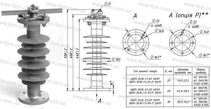 Шинная опора ШОП-35.III-1-01 УХЛ1 (ШОП-35.III-1.1-01 УХЛ1, ШОП-35.III-1.2-01 УХЛ1, ШОП-35.III-1.3-01 УХЛ1)