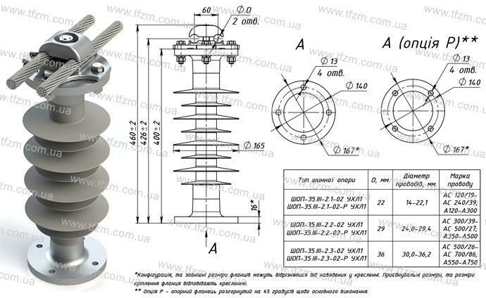 Шинная опора ШОП-35.III-2-02 УХЛ1 (ШОП-35.III-2.1-02 УХЛ1, ШОП-35.III-2.2-02 УХЛ1, ШОП-35.III-2.3-02 УХЛ1)